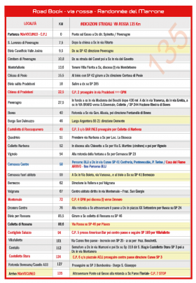 VIA  ROSSA 135 KM - Road Book 2025 - A.S.D. CUNEO BIKE